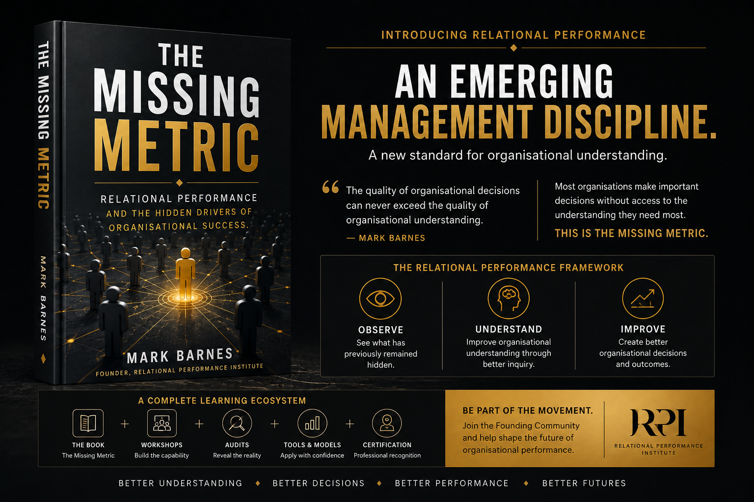 The Missing Metric — Relational Performance and the Hidden Drivers of Organisational Success. Book cover and the Relational Performance framework: Observe, Understand, Improve.